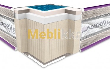 Ортопедический матрас NEOFLEX COMFOGEL Soft