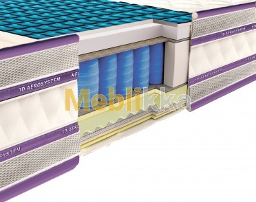 Ортопедический матрас ИМПЕРИАЛ COMFO GEL 3D NEOLUX . Интернет-магазин Meblikka.com.ua.