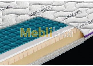 Матрас для дивана COMFO GEL от Neolux. Интернет-магазин Meblikka.com.ua