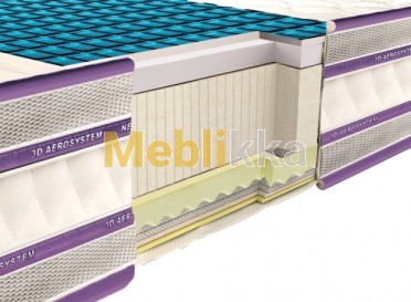ртопедический матрас Neoflex Comfo Gel 3D от Neolux . Интернет-магазин Meblikka.com.ua