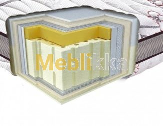 Ортопедический матрас MULTY 3D от NEOLUX.Интернет-магазин Meblikka.com.ua