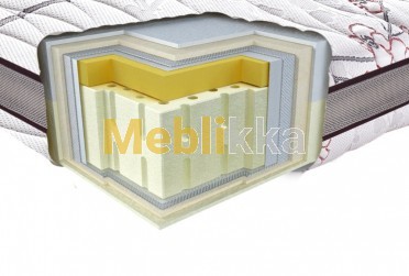 Ортопедический матрас MULTY 3D от NEOLUX.Интернет-магазин Meblikka.com.ua